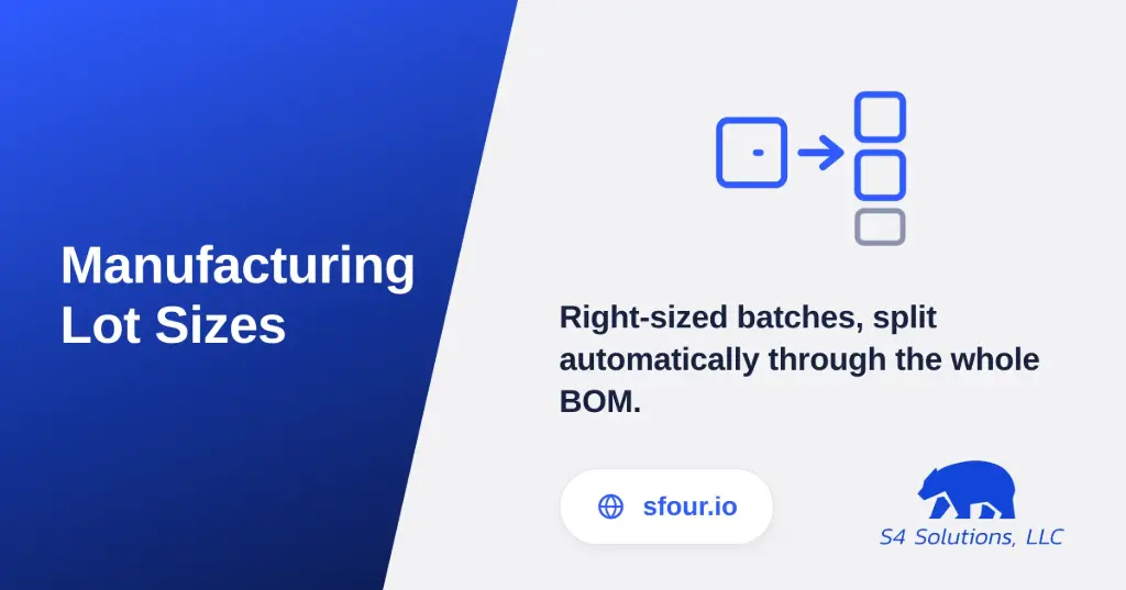 Manufacturing Lot Size
